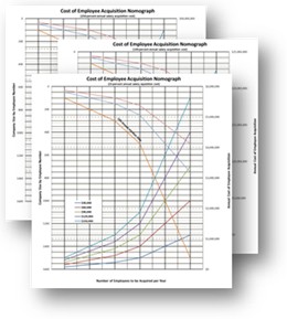 StrategyDriven Succession and Workforce Planning Accelerator