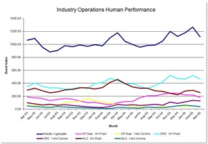 StrategyDriven Analytics