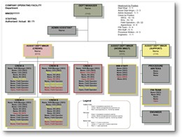 StrategyDriven Analytics