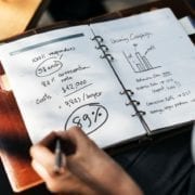 StrategyDriven Entrepreneurship Article