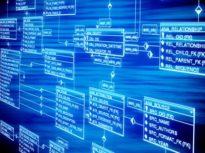 StrategyDriven Evaluation and Control Article