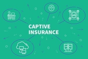 StrategyDriven Risk Management Article |captive insurance companies|How to Manage Risk with Captive Insurance Companies