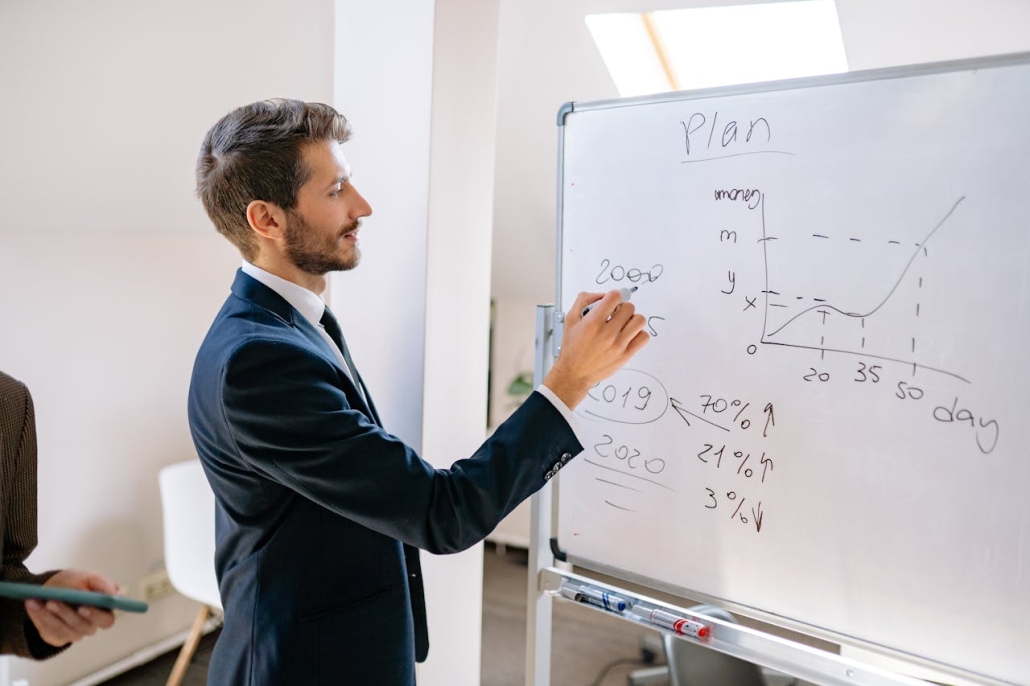 Marketing Strategy Goals: The Essential Guide to Aligning With Your Business Objectives | StrategyDriven Marketing and Sales Article