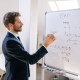 Marketing Strategy Goals: The Essential Guide to Aligning With Your Business Objectives | StrategyDriven Marketing and Sales Article