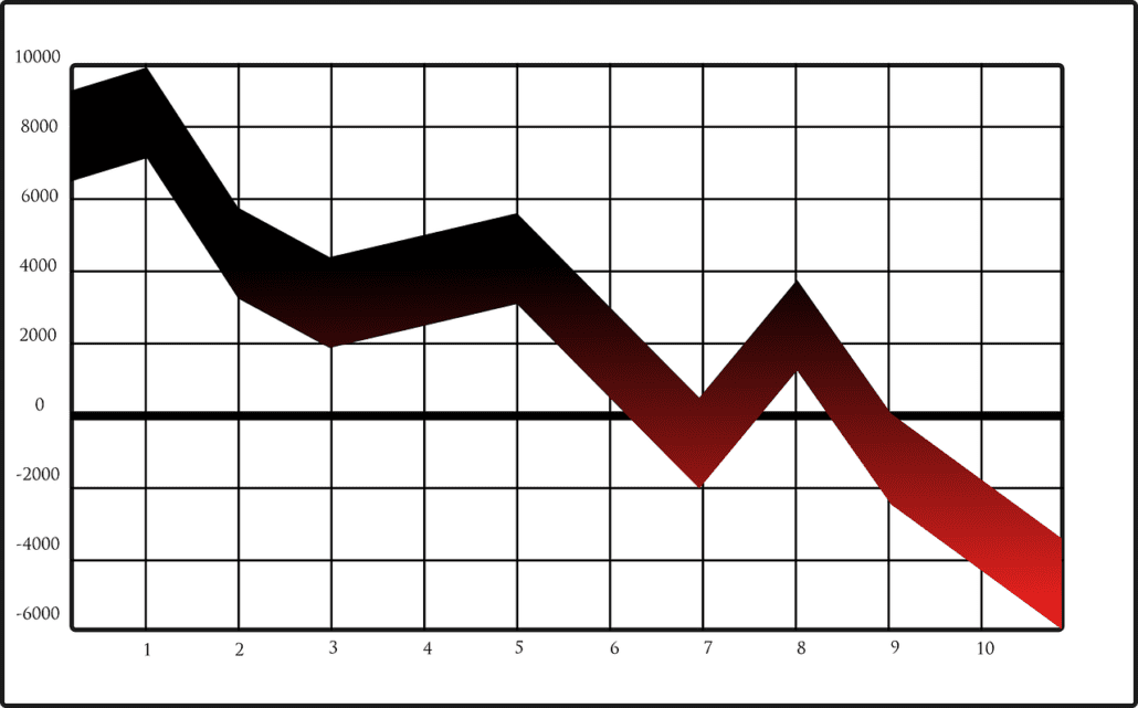 StrategyDriven Internet Marketing Article