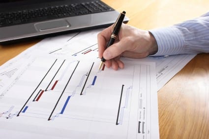 StrategyDriven Resource Management Article