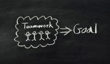 StrategyDriven Talent Management Article