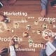 StrategyDriven Online Marketing and Website Development Article |traditional vs digital marketing|Traditional vs Digital Marketing: Why You Don't Have to Choose