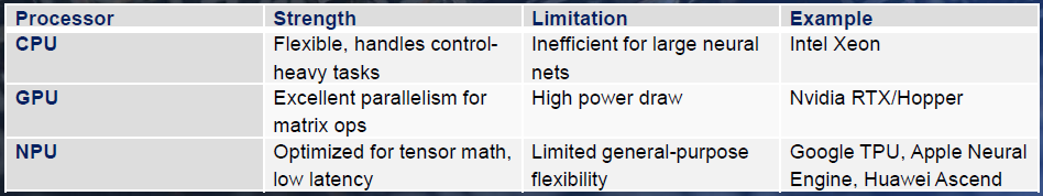 A screenshot of a computer AI-generated content may be incorrect.