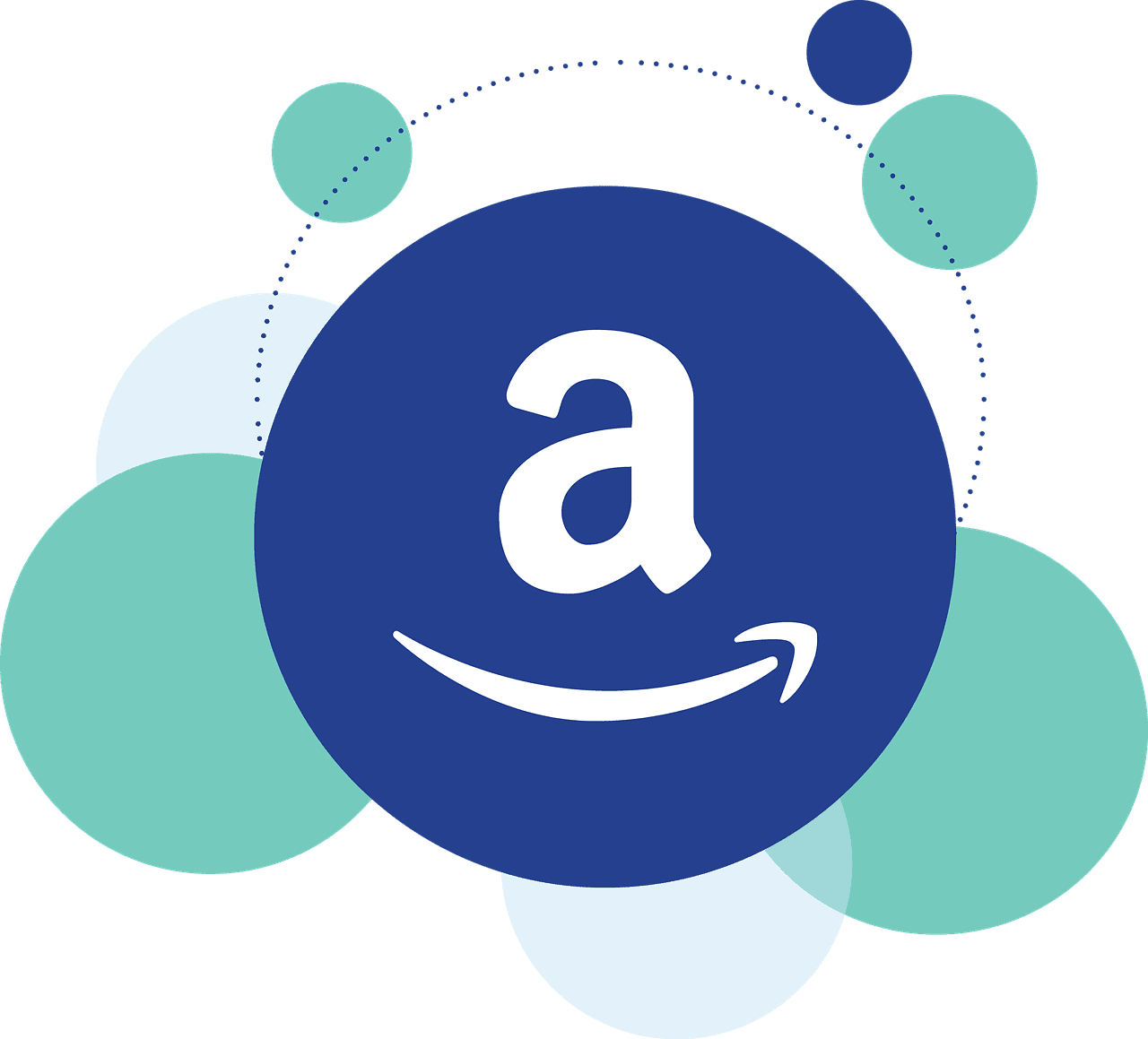 StrategyDriven Entrepreneurship Article |Selling on Amazon|How To Start Selling On Amazon
