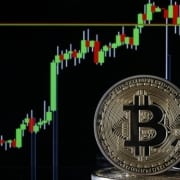 StrategyDriven Editorial Perspective Article |Bitcoin|Why is Inflation All over the World the True Reason for the Decline in the Bitcoin Price?