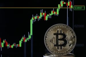 StrategyDriven Editorial Perspective Article |Bitcoin|Why is Inflation All over the World the True Reason for the Decline in the Bitcoin Price?