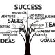 StrategyDriven Entrepreneurship Article | 5 Modern Business Success Tips
