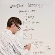 StrategyDriven Process Management Article | 5 Best Strategies to Streamline Your Workflow