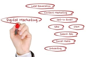 StrategyDriven Marketing and Sales Article |Marketing Strategy|How to Formulate a Killer Marketing Strategy