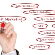 StrategyDrivenOnline Marketing and Website Development Article |Marketing Tools| 4 Useful Marketing Tools for Start-Ups