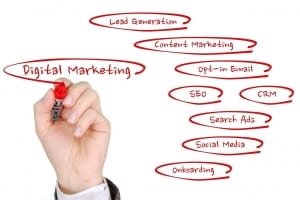 StrategyDrivenOnline Marketing and Website Development Article |Marketing Tools| 4 Useful Marketing Tools for Start-Ups