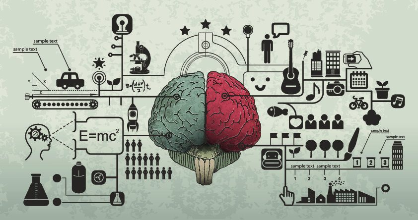 StrategyDriven Decision-Making Article | Exploring the ?Psychology Behind Decision-Making