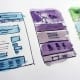 StrategyDriven Online Marketing and Website Development Article 5 Functional Ways to Market and Grow your Business without Breaking the Bank