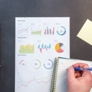 StrategyDriven Budget Management Article