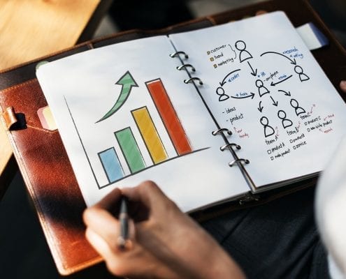 StrategyDriven Entrepreneurship Article