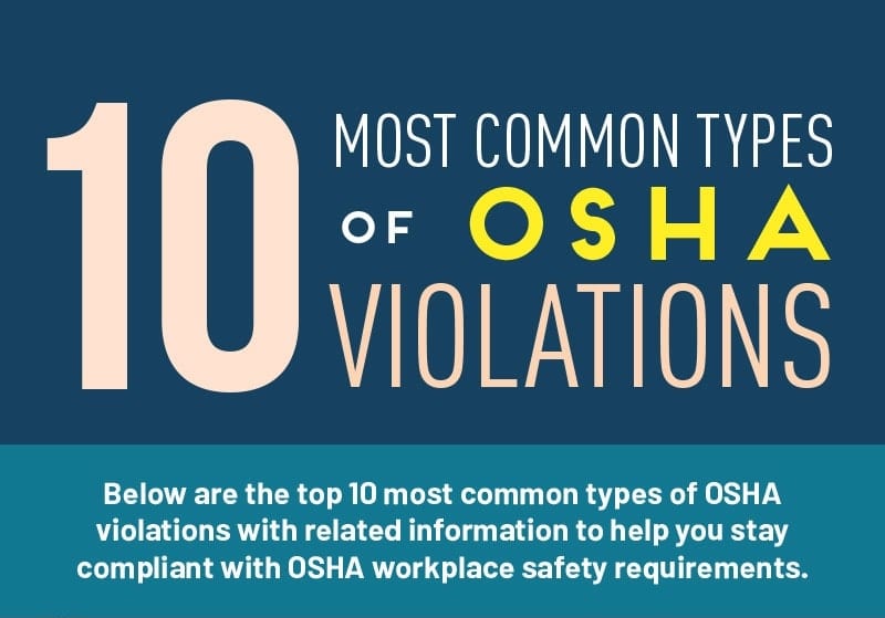 OSHA Violations Infographic StrategyDriven