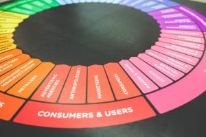 StrategyDriven Marketing and Sales Article |Marketing Professionals in Healthcare|Role Of Marketing Professionals In Healthcare Systems