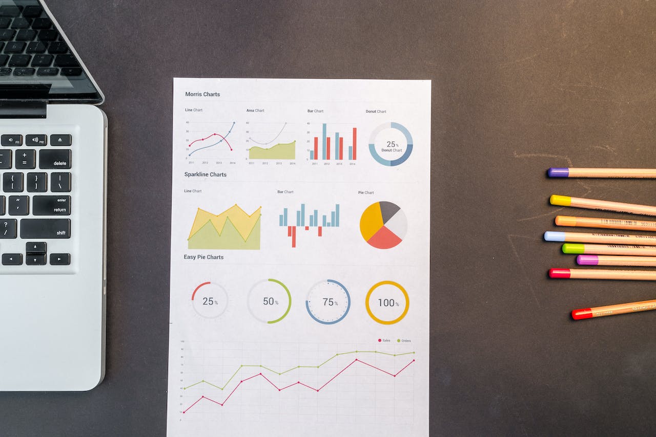 StrategyDriven Strategic Analysis Article | How to Use Accurate Data for Strategic Decision-Making