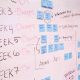 StrategyDriven Project Management Article |Agile Project Management|Agile Project Management: How to Guide for Businesses