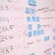 StrategyDriven Starting Your Business Article |Starting Your Business|What you need to know when starting your business