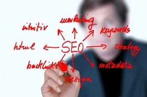 StrategyDriven Online Marketing and Website Development Article |Schema|Local SEO on Steroids: What Is Schema and How Will It Help You Get More Traffic?